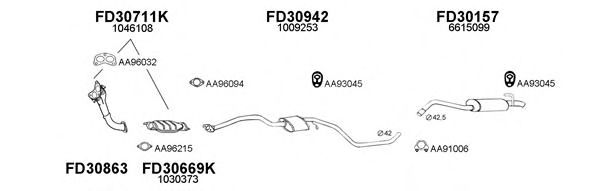 Система выпуска ОГ VENEPORTE 300369