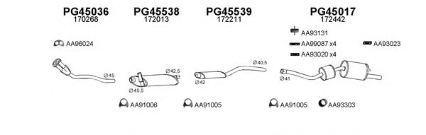 Система выпуска ОГ VENEPORTE 450141