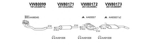 Система выпуска ОГ VENEPORTE 800133