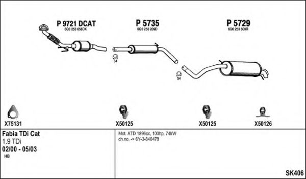 Система выпуска ОГ FENNO SK406