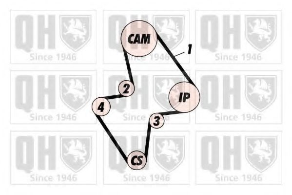 Ремень ГРМ QUINTON HAZELL QTB271