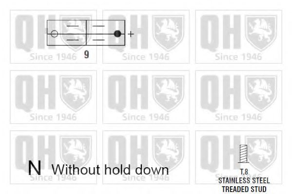 Стартерная аккумуляторная батарея BANNER 60502