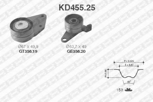 Комплект ремня ГРМ SNR KD455.25