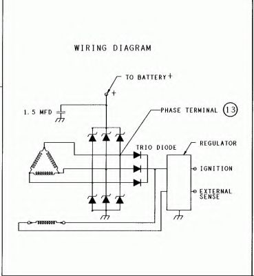 Генератор DELCO REMY 19020612