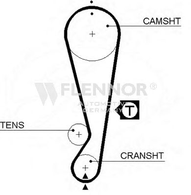 Ремень ГРМ FLENNOR 4392V
