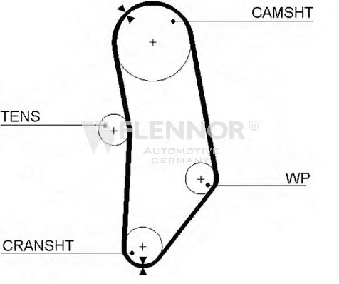 Ремень ГРМ FLENNOR 4909