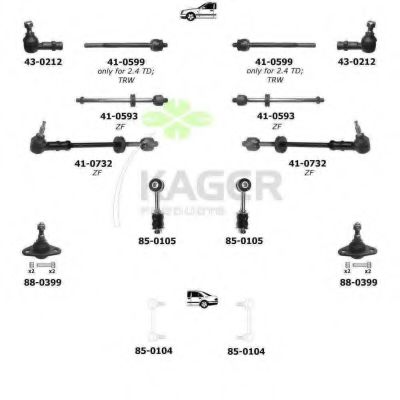 Подвеска колеса KAGER 800742
