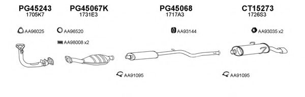 Система выпуска ОГ VENEPORTE 150095