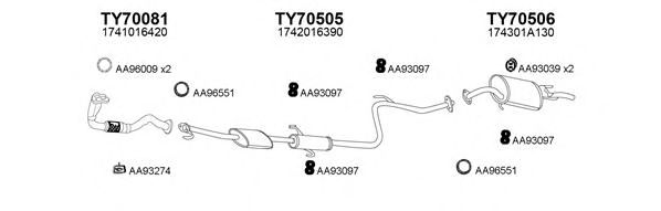 Система выпуска ОГ VENEPORTE 700067