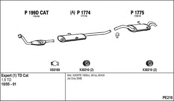 Система выпуска ОГ FENNO PE210