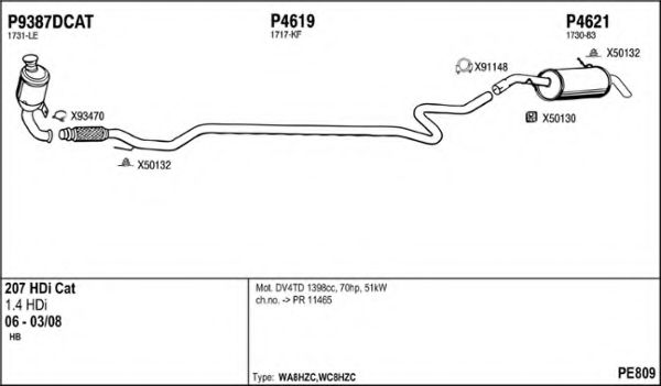 Система выпуска ОГ FENNO PE809