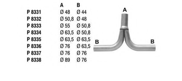 Труба выхлопного газа, универсальная FENNO 8331