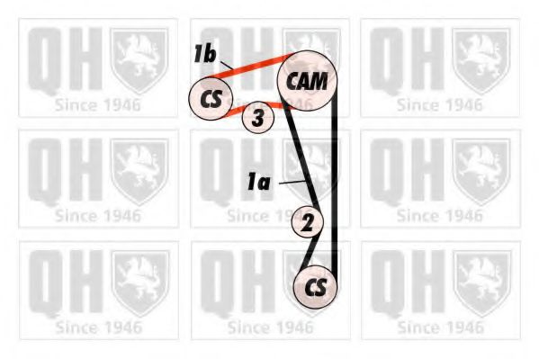 Ремень ГРМ QUINTON HAZELL QTB397