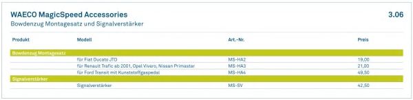 Система регулирования скорости WAECO MS700