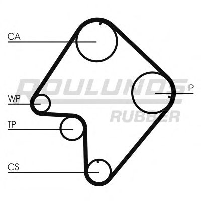 Ремень ГРМ ROULUNDS RUBBER RR1241