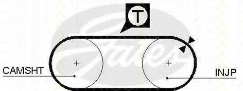 Ремень ГРМ TRISCAN 105034