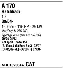 Система выпуска ОГ FONOS MBH18260AA