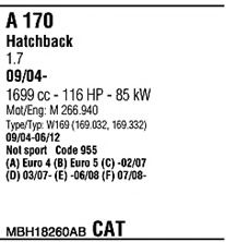 Система выпуска ОГ FONOS MBH18260AB