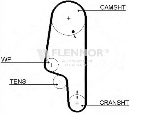 Ремень ГРМ FLENNOR 4317V
