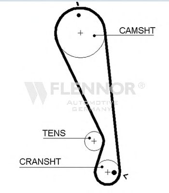 Ремень ГРМ FLENNOR 4480V