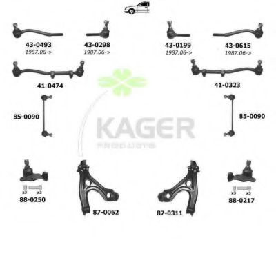 Подвеска колеса KAGER 800718