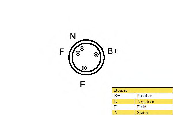 Генератор HOLGER CRISTIANSEN 110251