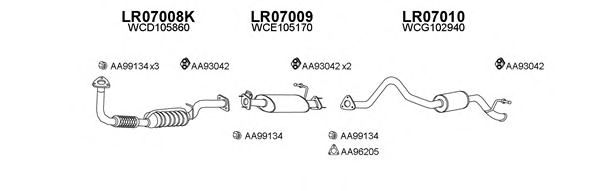 Система выпуска ОГ VENEPORTE 070003
