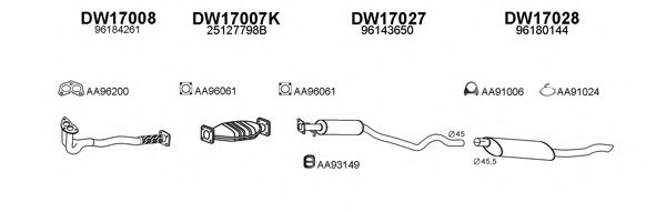 Система выпуска ОГ VENEPORTE 170029