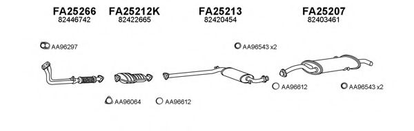 Система выпуска ОГ VENEPORTE 250041
