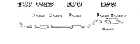Система выпуска ОГ VENEPORTE 330045