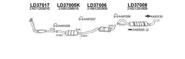 Система выпуска ОГ VENEPORTE 370014