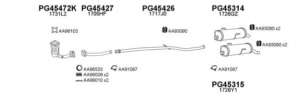Система выпуска ОГ VENEPORTE 450201