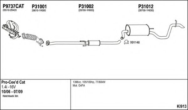 Система выпуска ОГ FENNO KI913