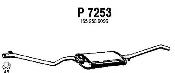Глушитель выхлопных газов конечный FENNO P7253