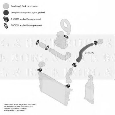 Трубка нагнетаемого воздуха BORG & BECK BTH1379