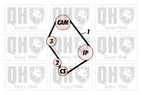 Ремень ГРМ QUINTON HAZELL QTB151