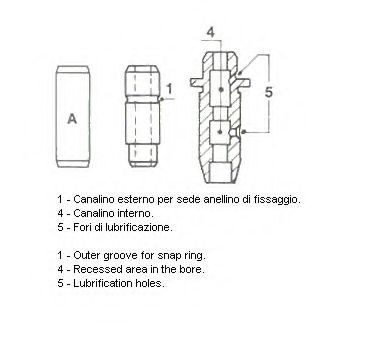 Направляющая втулка клапана FRECCIA 2363