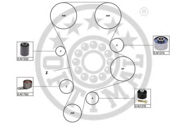 Комплект ремня ГРМ OPTIMAL R1508