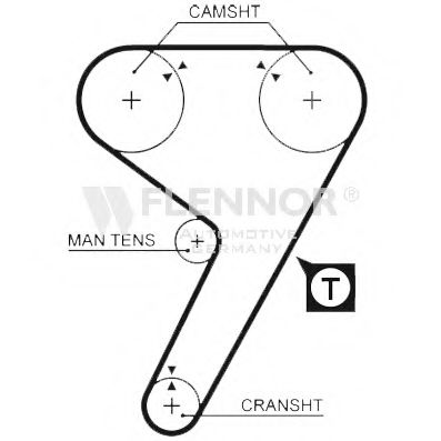 Ремень ГРМ FLENNOR 4187