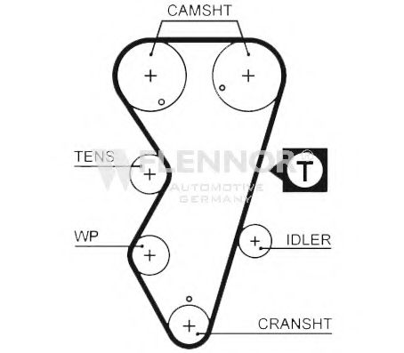 Ремень ГРМ FAI AutoParts 55134