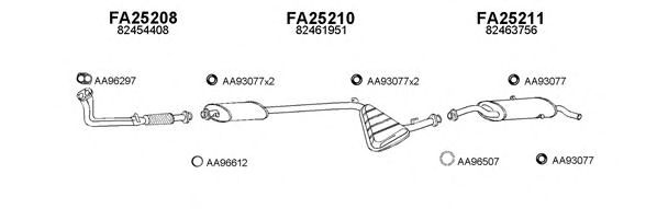 Система выпуска ОГ VENEPORTE 250042