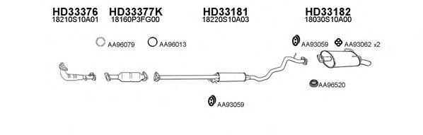 Система выпуска ОГ VENEPORTE 330044