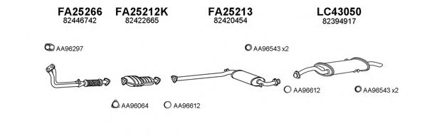 Система выпуска ОГ VENEPORTE 430050