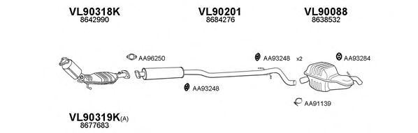 Система выпуска ОГ VENEPORTE 900182