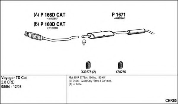 Система выпуска ОГ FENNO CHR65