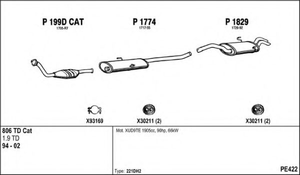 Система выпуска ОГ FENNO PE422