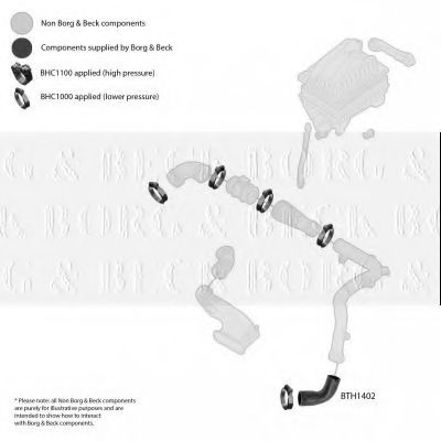 Трубка нагнетаемого воздуха BORG & BECK BTH1402