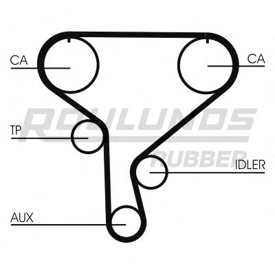 Ремень ГРМ ROULUNDS RUBBER RR1092