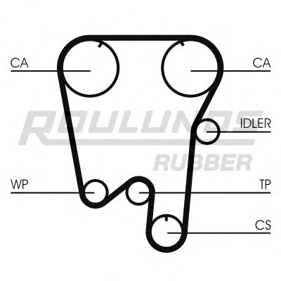 Ремень ГРМ ROULUNDS RUBBER RR1291