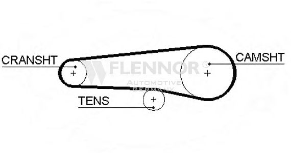 Ремень ГРМ FLENNOR 4005